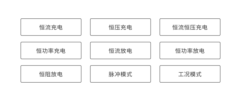 6686体育首页便携式电池组充放电测试仪_详情-02.png