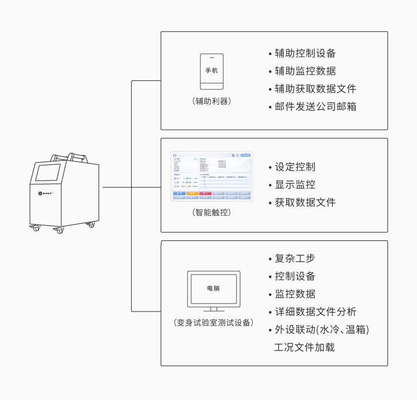 6686体育首页便携式电池组充放电测试仪_详情-01.png