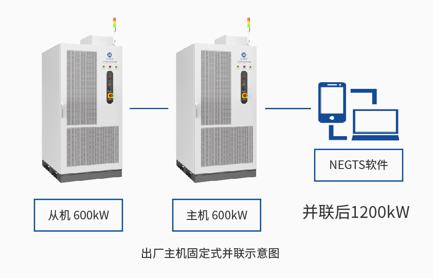 6686体育首页600kW1650V电池组工况模拟测试系统详情三.jpg