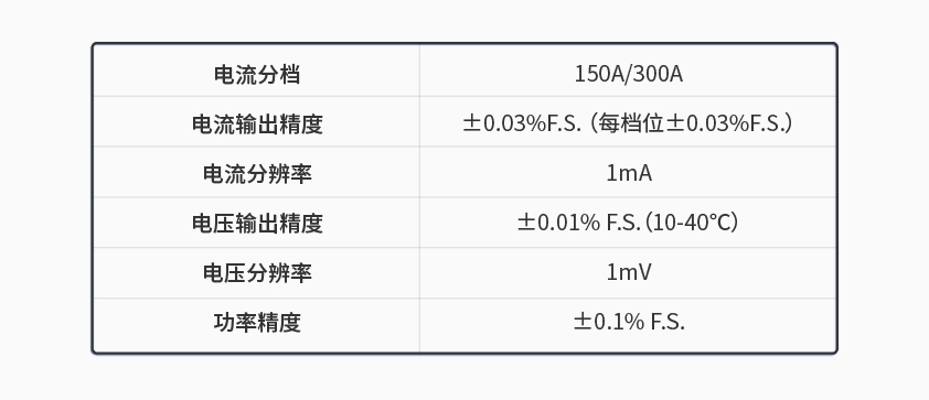6686体育首页600kW1650V电池组工况模拟测试系统.jpg