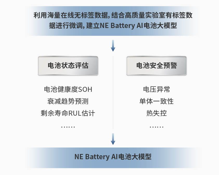 6686体育首页智能检测换电柜详情图一.jpg