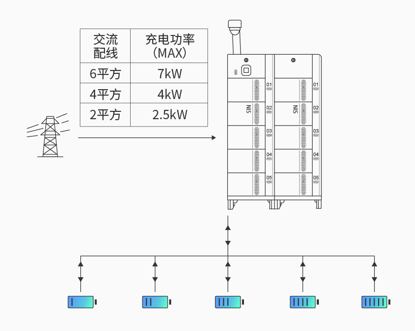 6686体育首页智能检测换电柜详情图四.jpg