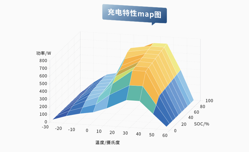 6686体育首页智能检测换电柜详情图五（3）.jpg