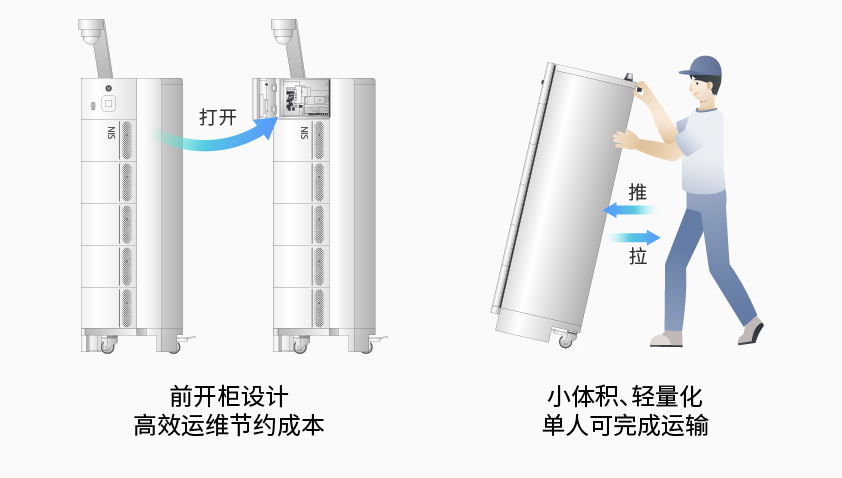 6686体育首页智能检测换电柜详情图7.jpg