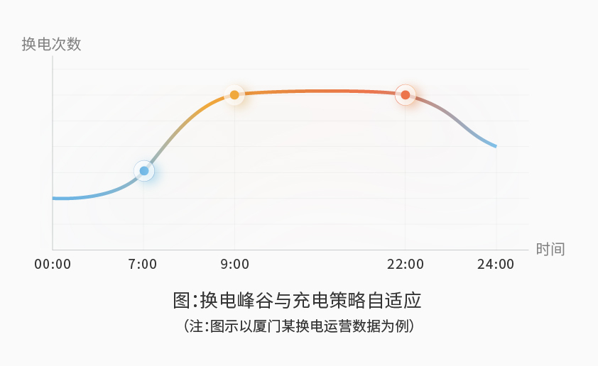6686体育首页智能检测换电柜详情图五（1）.jpg