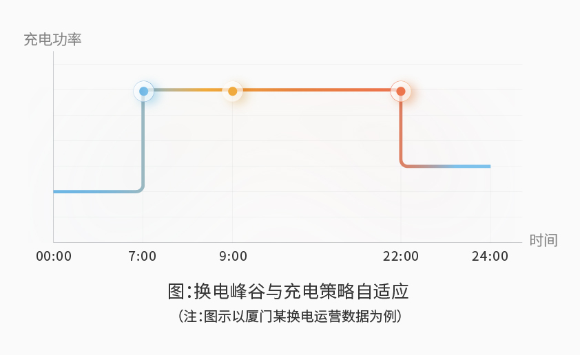 6686体育首页智能检测换电柜详情图五（2）.jpg